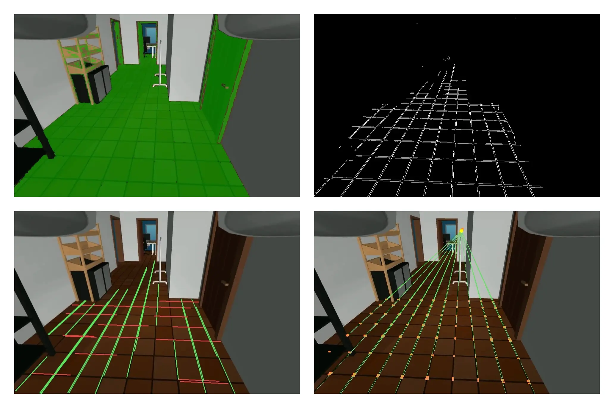 Four views of the same simulated corridor: floor segmentation, edge detection, line detection, and vanishing-point estimate.